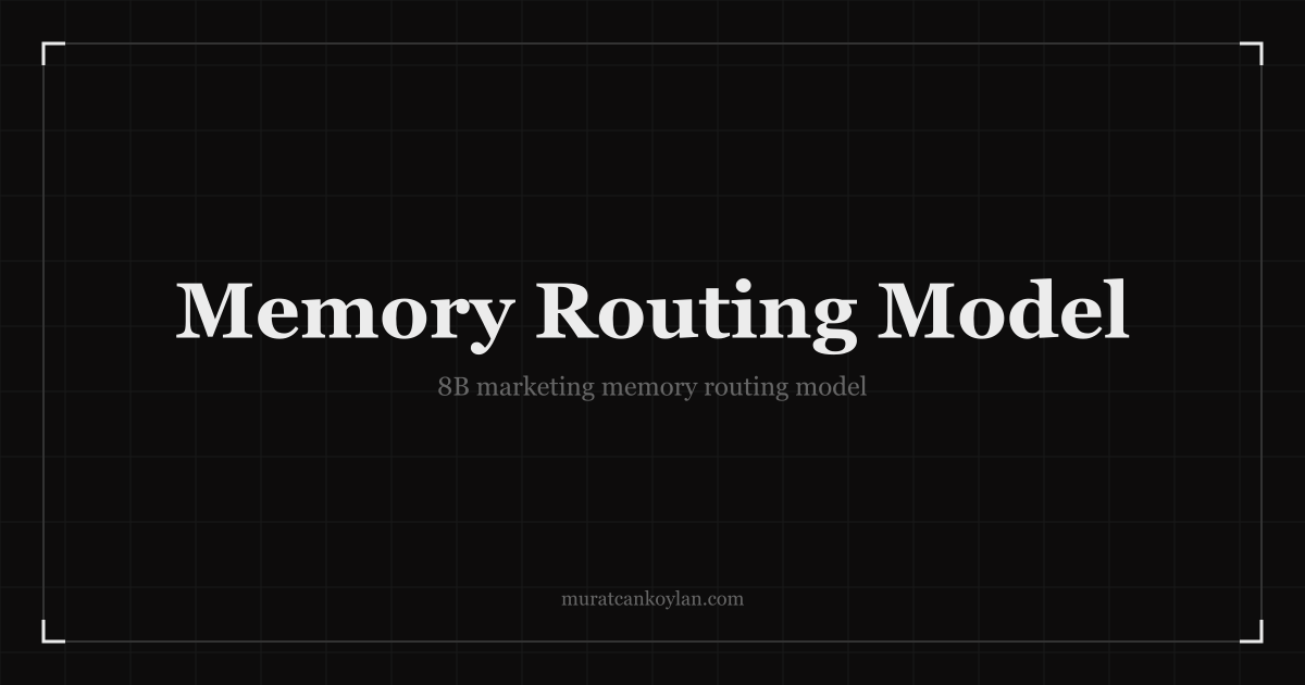Memory Routing Model